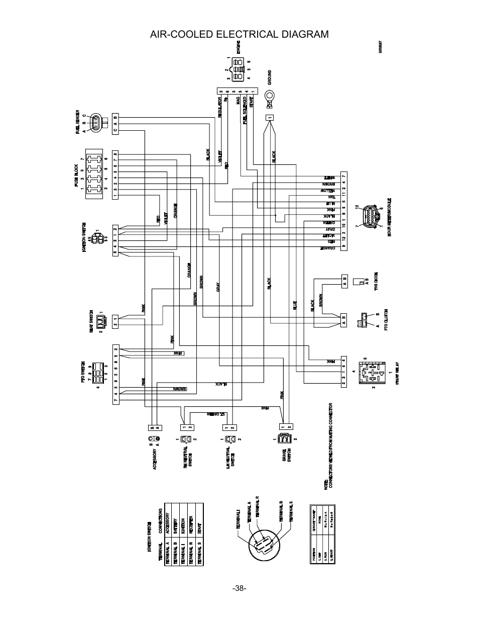 Exmark 790 User Manual | Page 39 / 44