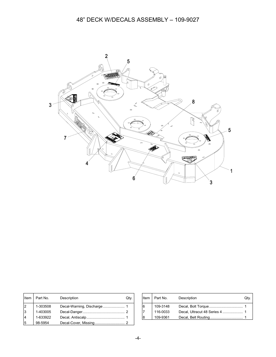 Exmark 790 User Manual | Page 5 / 44