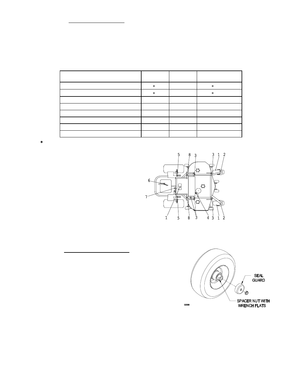 Exmark Lawn Tractor User Manual | Page 32 / 56