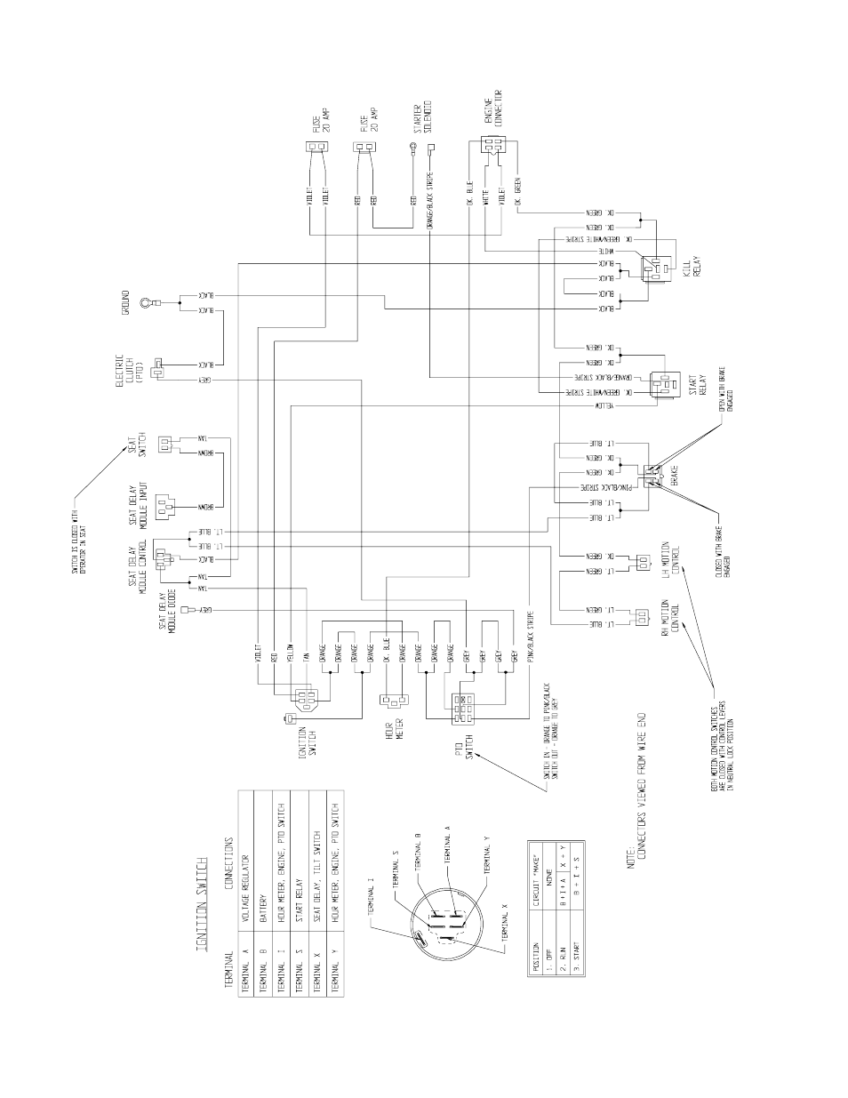 Exmark Lawn Tractor User Manual | Page 47 / 56