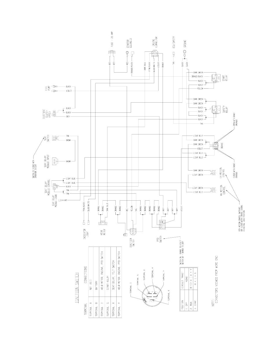 Electrical diagram – kohler efi units | Exmark Lawn Tractor User Manual | Page 48 / 56