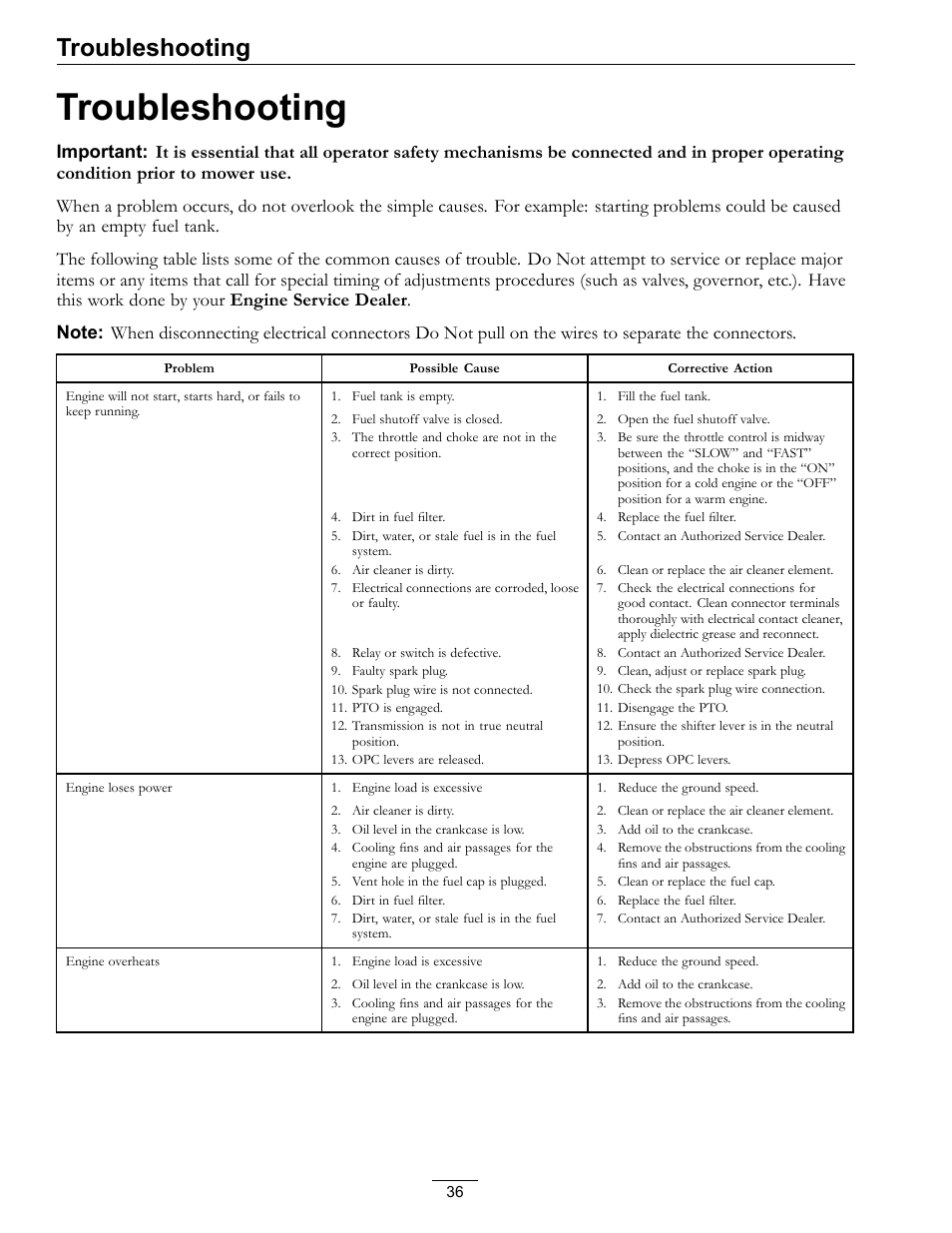 Troubleshooting | Exmark Metro 00 & Higher User Manual | Page 36 / 44