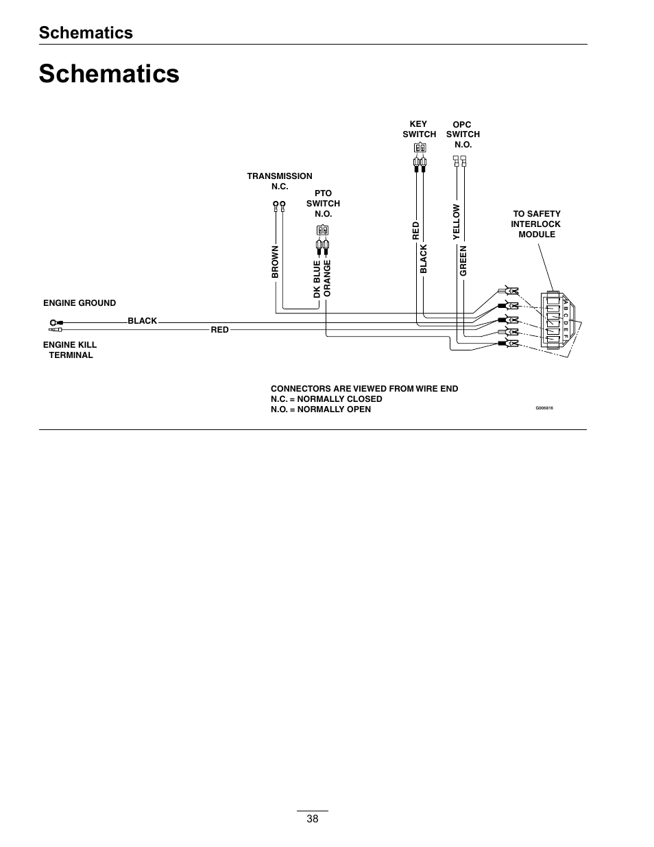Schematics | Exmark Metro 00 & Higher User Manual | Page 38 / 44