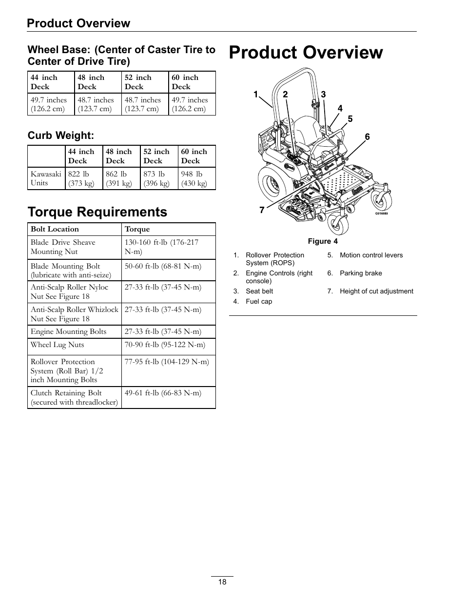 Torque requirements, Product overview, Curb weight | Exmark Pioneer S-Series 0 User Manual | Page 18 / 52