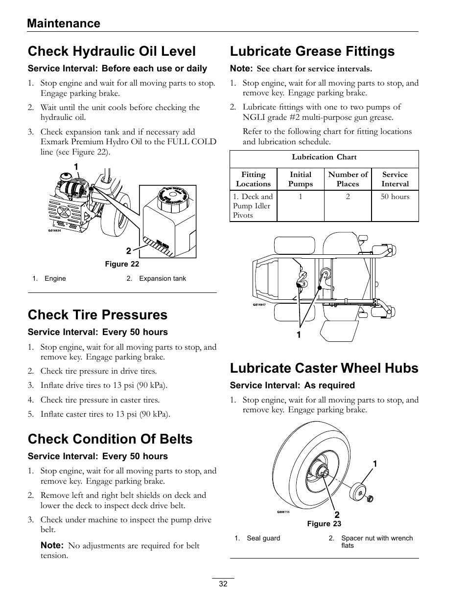 Check hydraulic oil level, Check tire pressures, Check condition of belts | Lubricate grease fittings, Lubricate caster wheel hubs, Maintenance | Exmark Pioneer S-Series 0 User Manual | Page 32 / 52