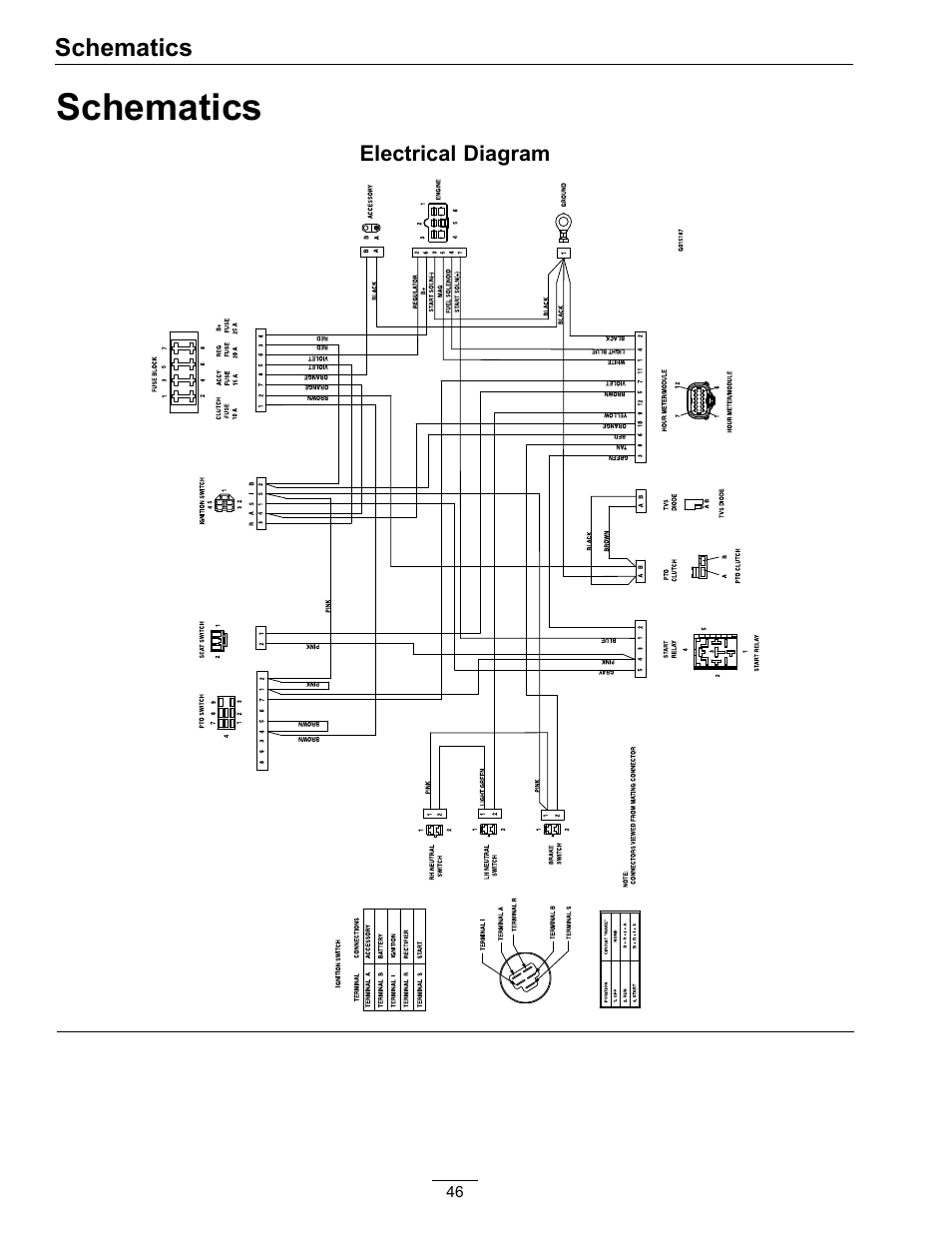 Schematics | Exmark Pioneer S-Series 0 User Manual | Page 46 / 52