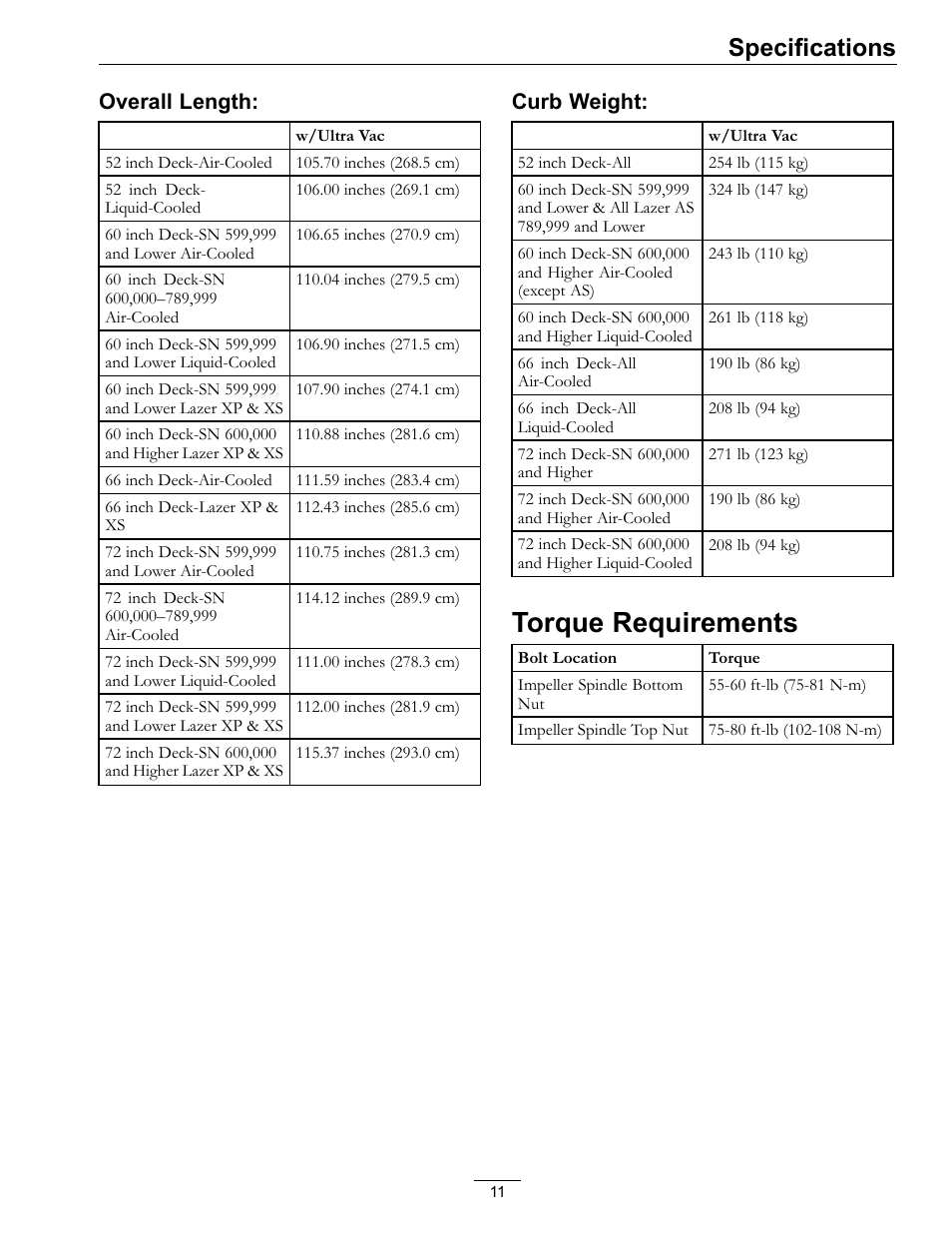 Torque requirements, Specifications, Overall length | Curb weight | Exmark Lazer XP User Manual | Page 11 / 24