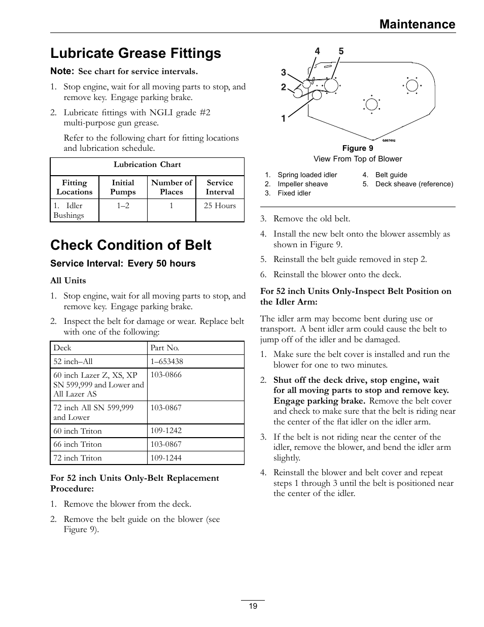 Lubricate grease fittings check condition of belt, Lubricate grease fittings, Check condition of belt | Maintenance | Exmark Lazer XP User Manual | Page 19 / 24