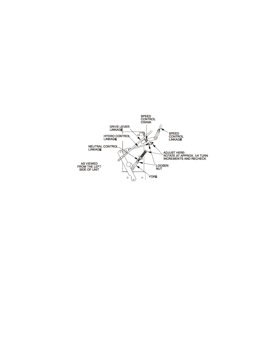 Exmark TT4817KAC User Manual | Page 40 / 52