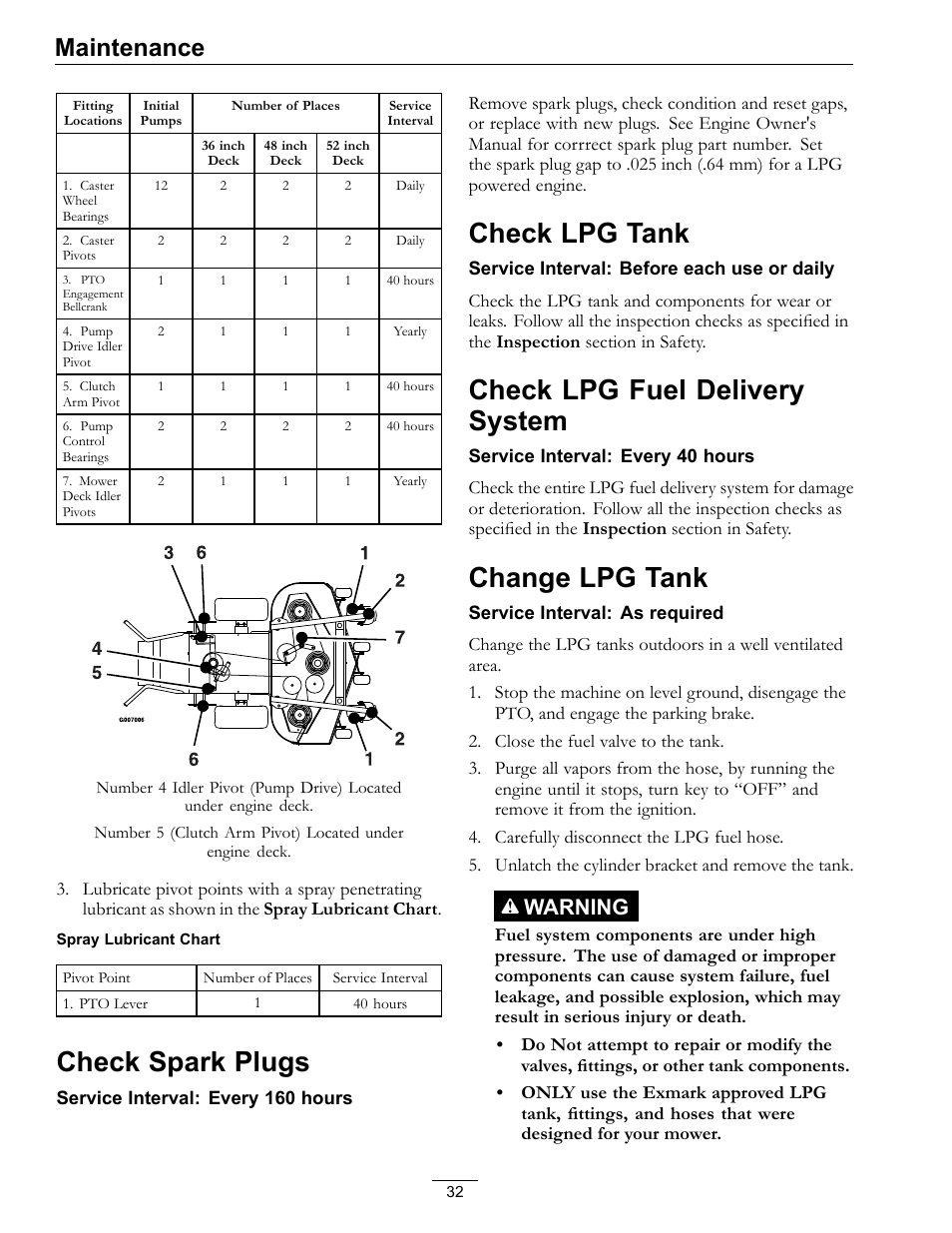 Check spark plugs, Check lpg tank, Check lpg fuel delivery system | Change lpg tank, Maintenance, Warning | Exmark Turf Tracer S-Series 000 & higher User Manual | Page 32 / 52