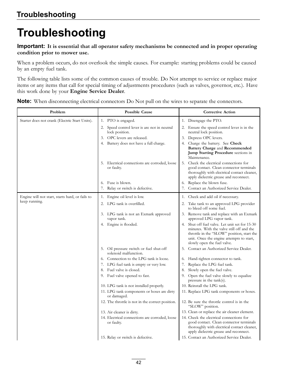 Troubleshooting | Exmark Turf Tracer S-Series 000 & higher User Manual | Page 42 / 52