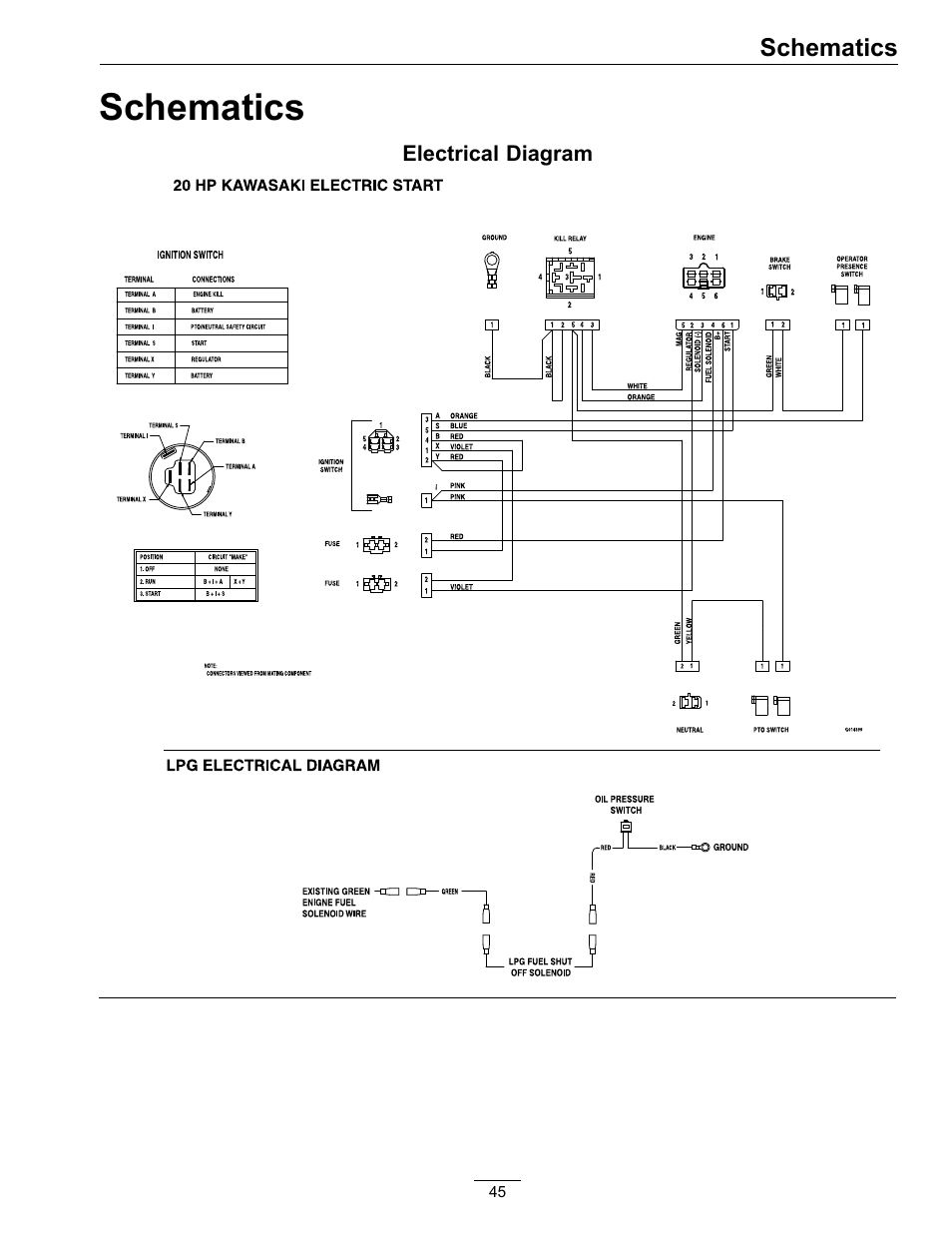 Schematics | Exmark Turf Tracer S-Series 000 & higher User Manual | Page 45 / 52