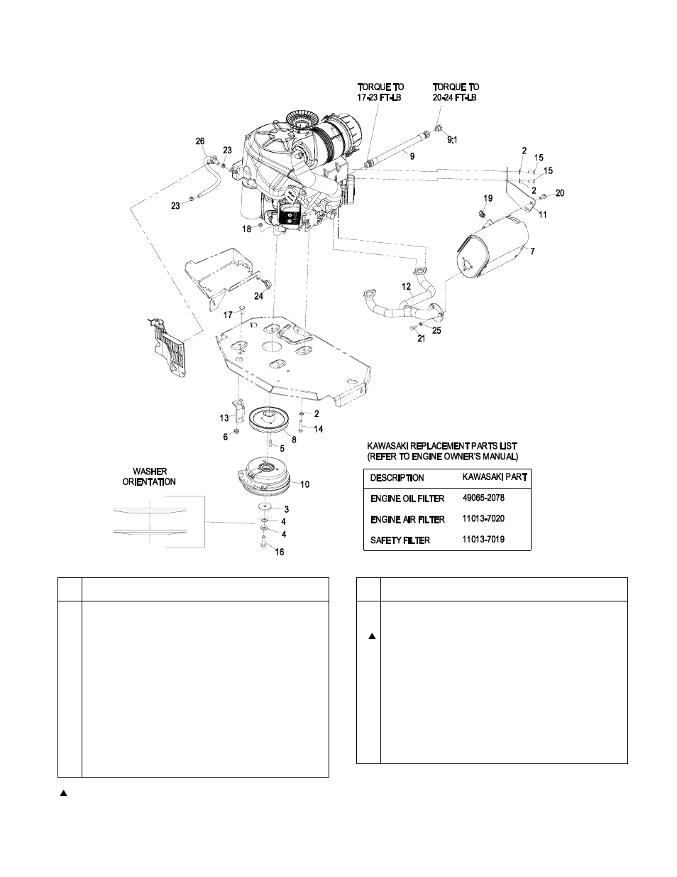 Engine group – 23hp kawasaki | Exmark S/N 790 User Manual | Page 28 / 40