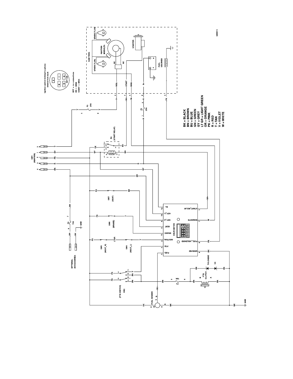 Exmark S/N 790 User Manual | Page 37 / 40