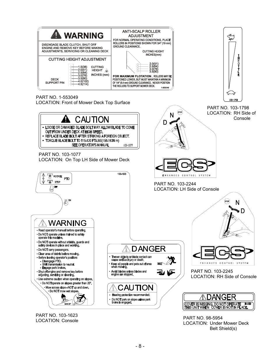 Exmark Mhp3615kac User Manual | Page 13 / 40