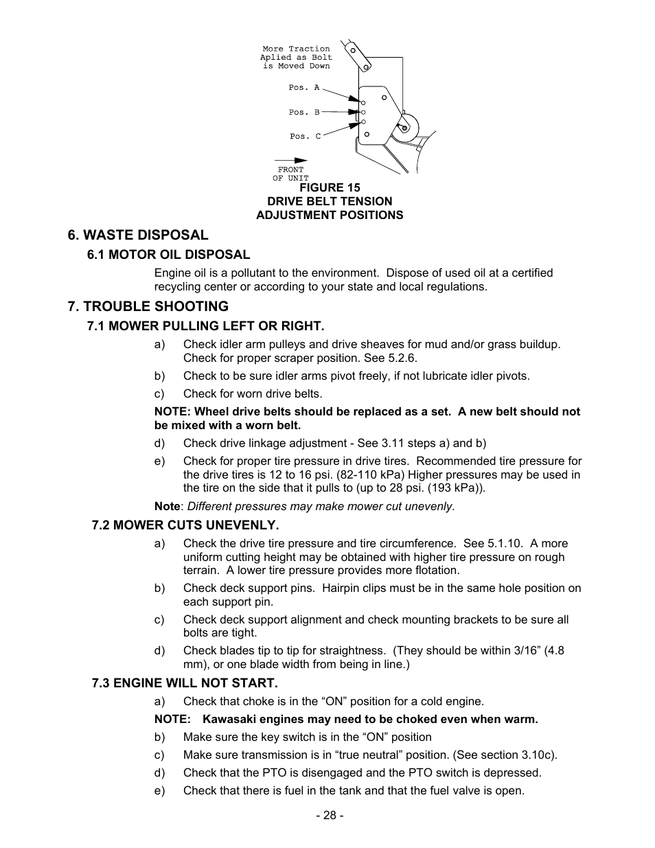 Waste disposal, Trouble shooting | Exmark Mhp3615kac User Manual | Page 33 / 40