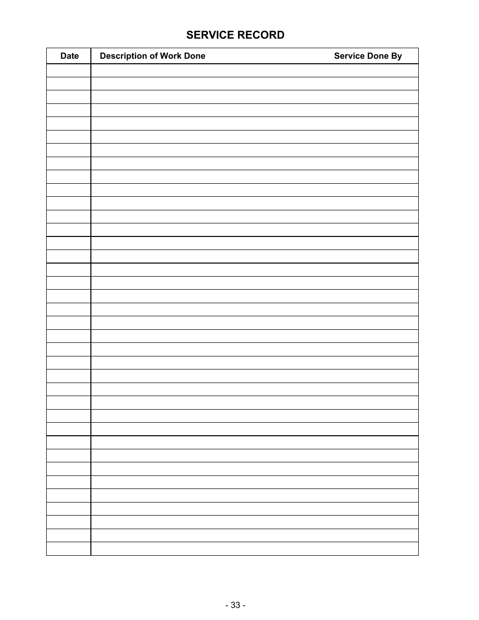 Service record | Exmark Mhp3615kac User Manual | Page 38 / 40