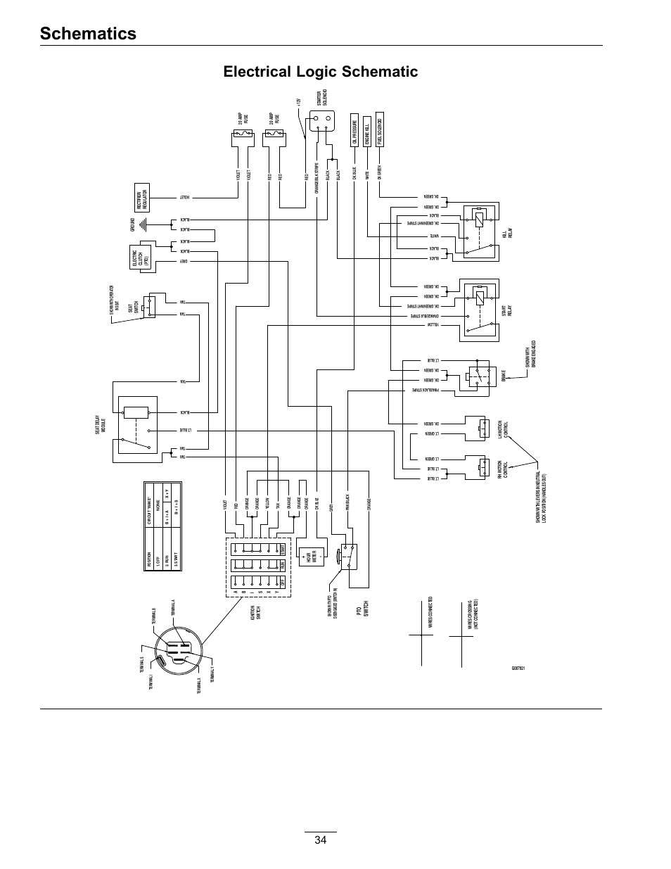 Schematics, Electrical logic schematic | Exmark Phazer PHZ19KA343 User Manual | Page 34 / 40