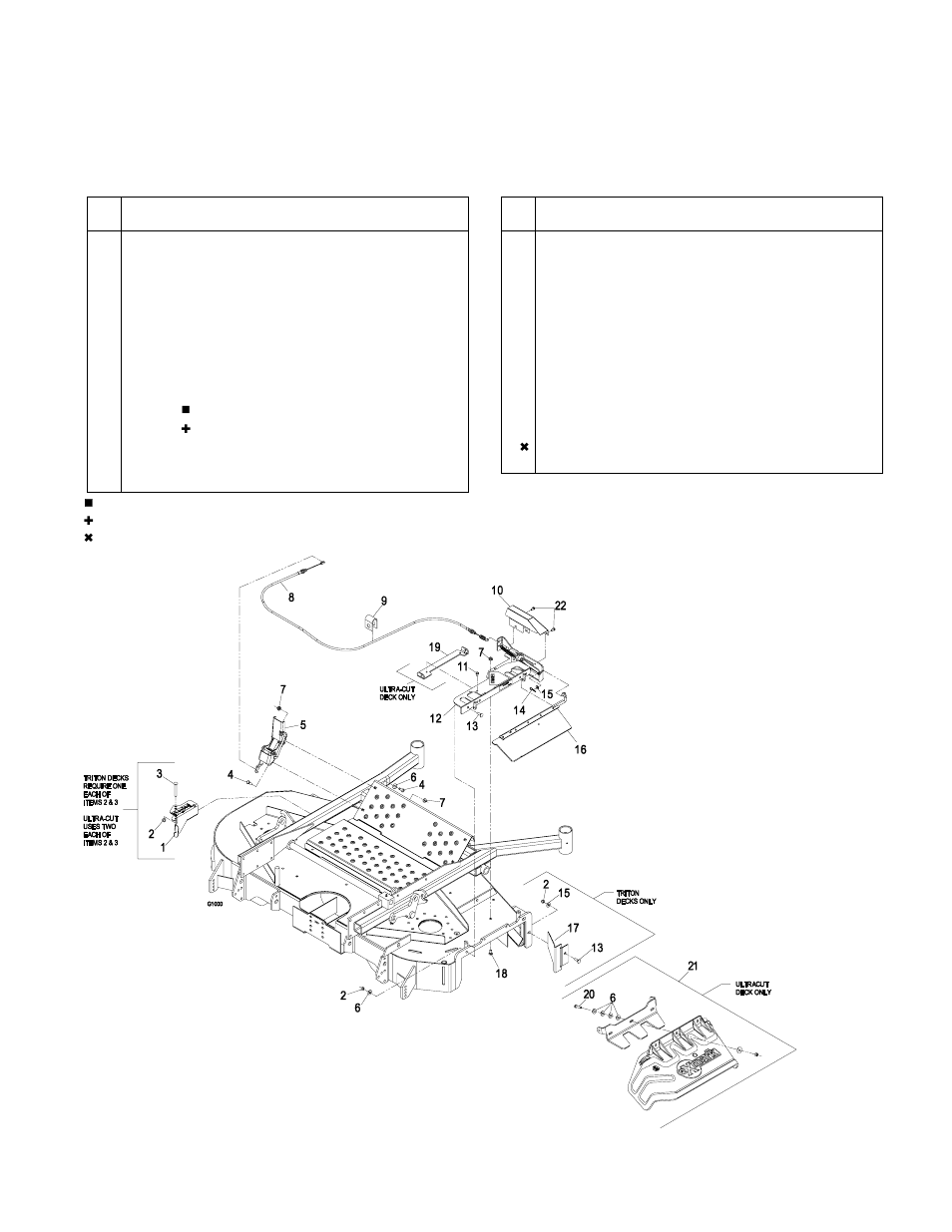 Assembly instructions, 1 assembly diagram, Figure 1 | Exmark OCD01 User Manual | Page 8 / 28