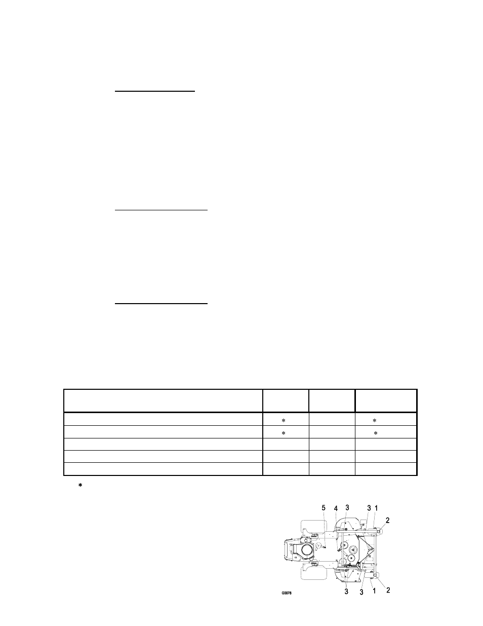 Exmark Lazer Z CT User Manual | Page 31 / 48