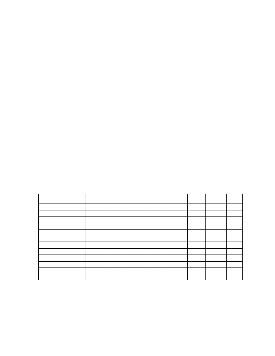 Engine troubleshooting table | Exmark Lazer Z CT User Manual | Page 42 / 48