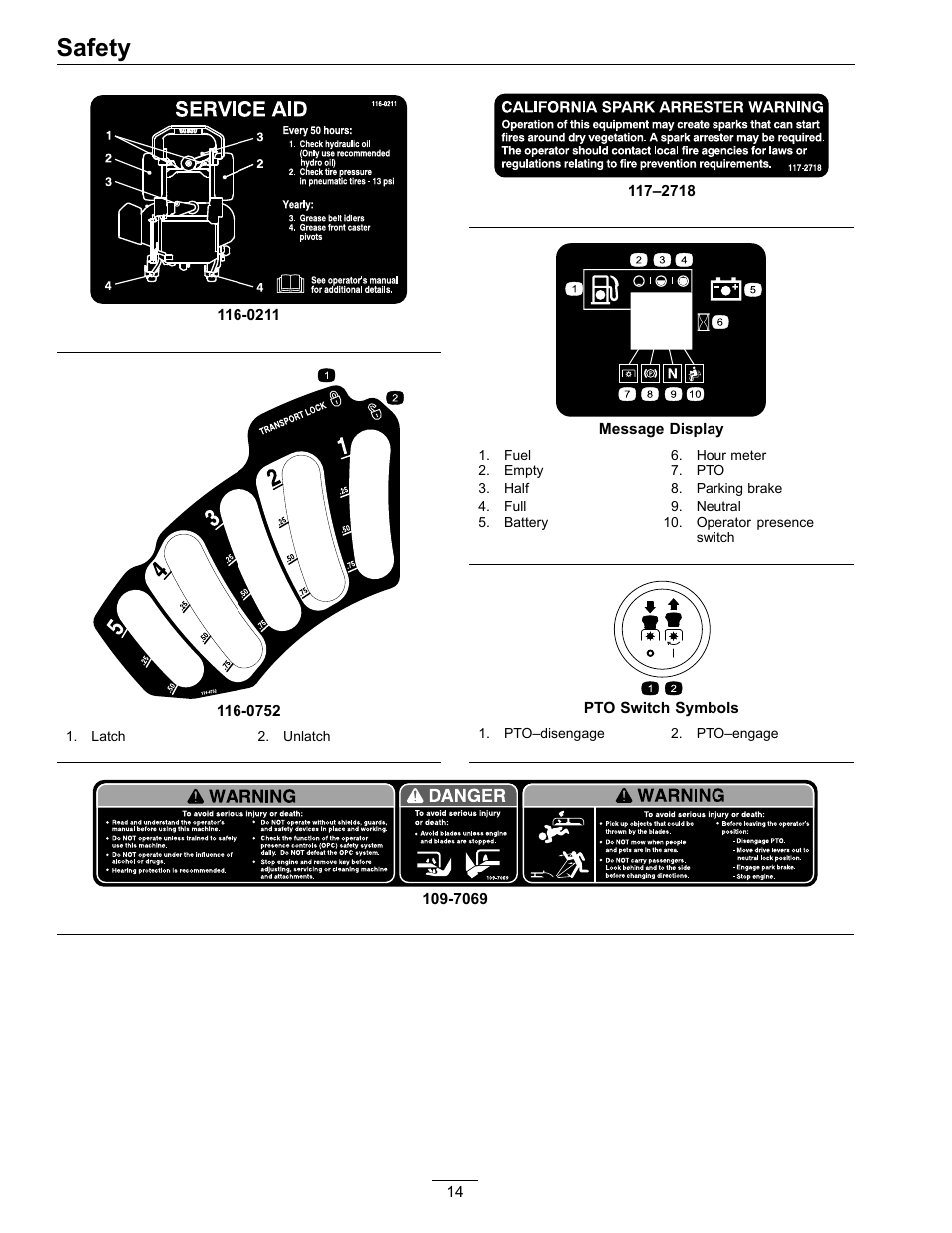 Safety | Exmark Lazer Z Mower 4500-507 User Manual | Page 14 / 56