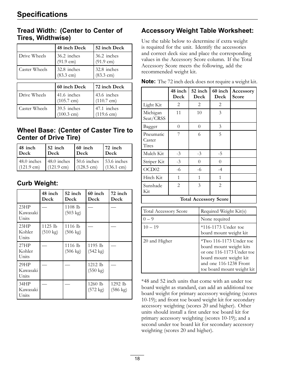 Specifications, Curb weight, Accessory weight table worksheet | Exmark Lazer Z Mower 4500-507 User Manual | Page 18 / 56