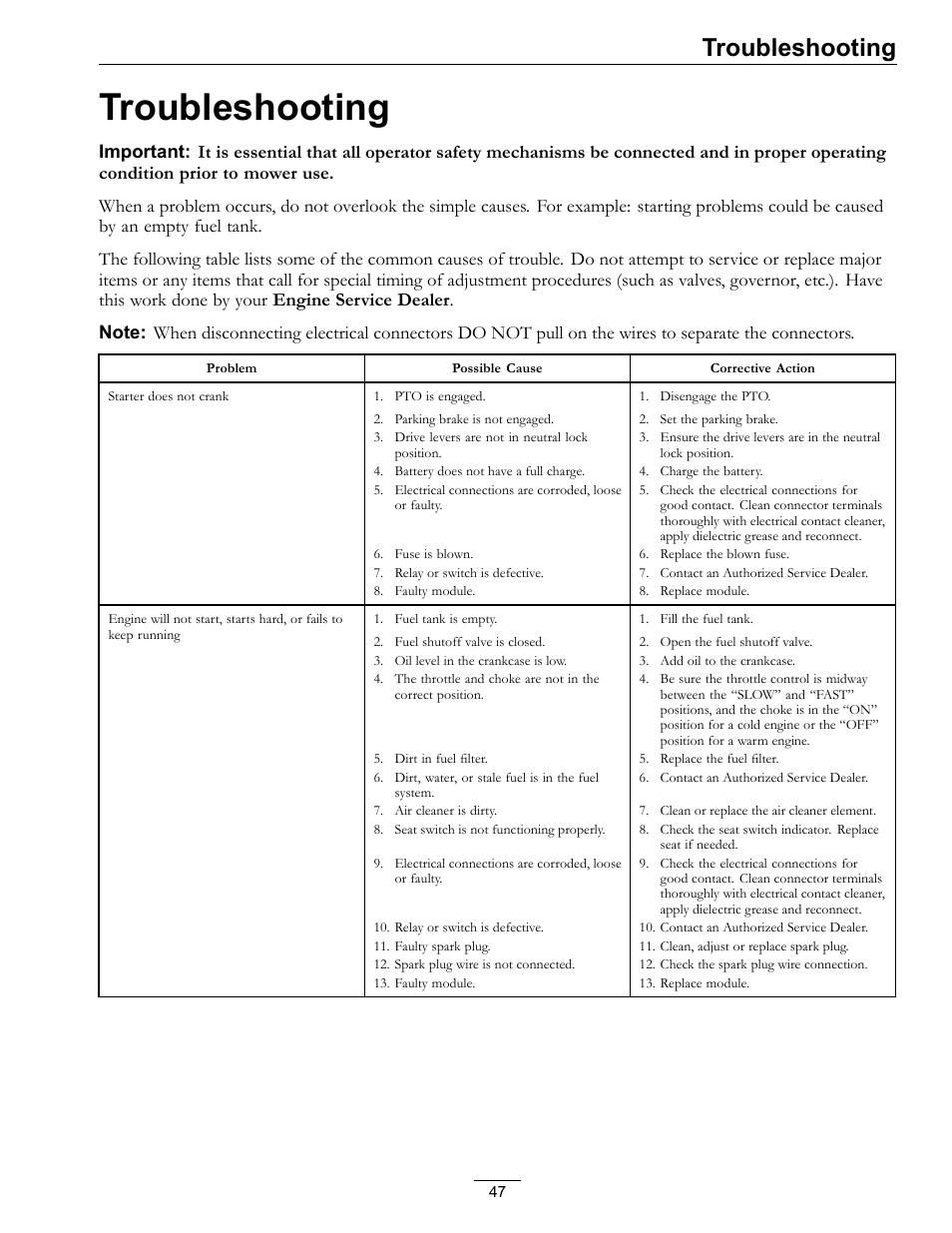 Troubleshooting | Exmark Lazer Z Mower 4500-507 User Manual | Page 47 / 56