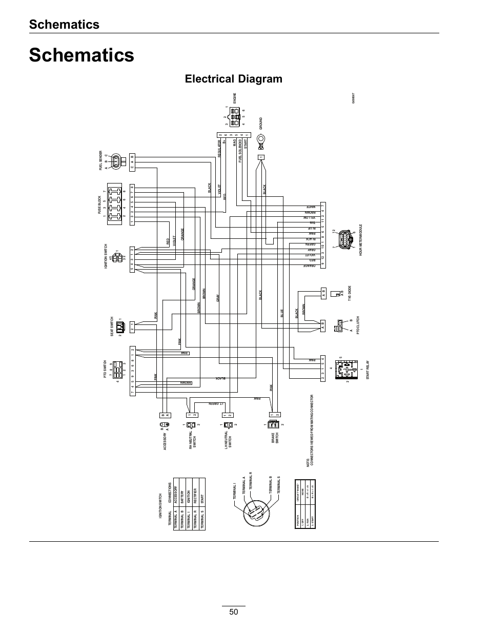 Schematics, Electrical diagram | Exmark Lazer Z Mower 4500-507 User Manual | Page 50 / 56