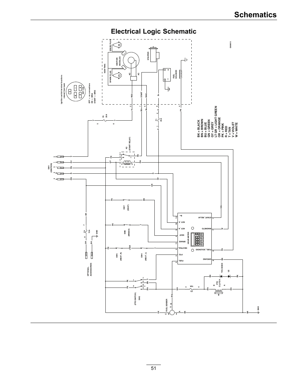Schematics, Electrical logic schematic | Exmark Lazer Z Mower 4500-507 User Manual | Page 51 / 56