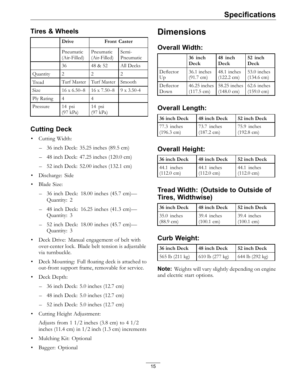 Dimensions, Specifications | Exmark Turf Tracer HP 4500-358 User Manual | Page 15 / 48