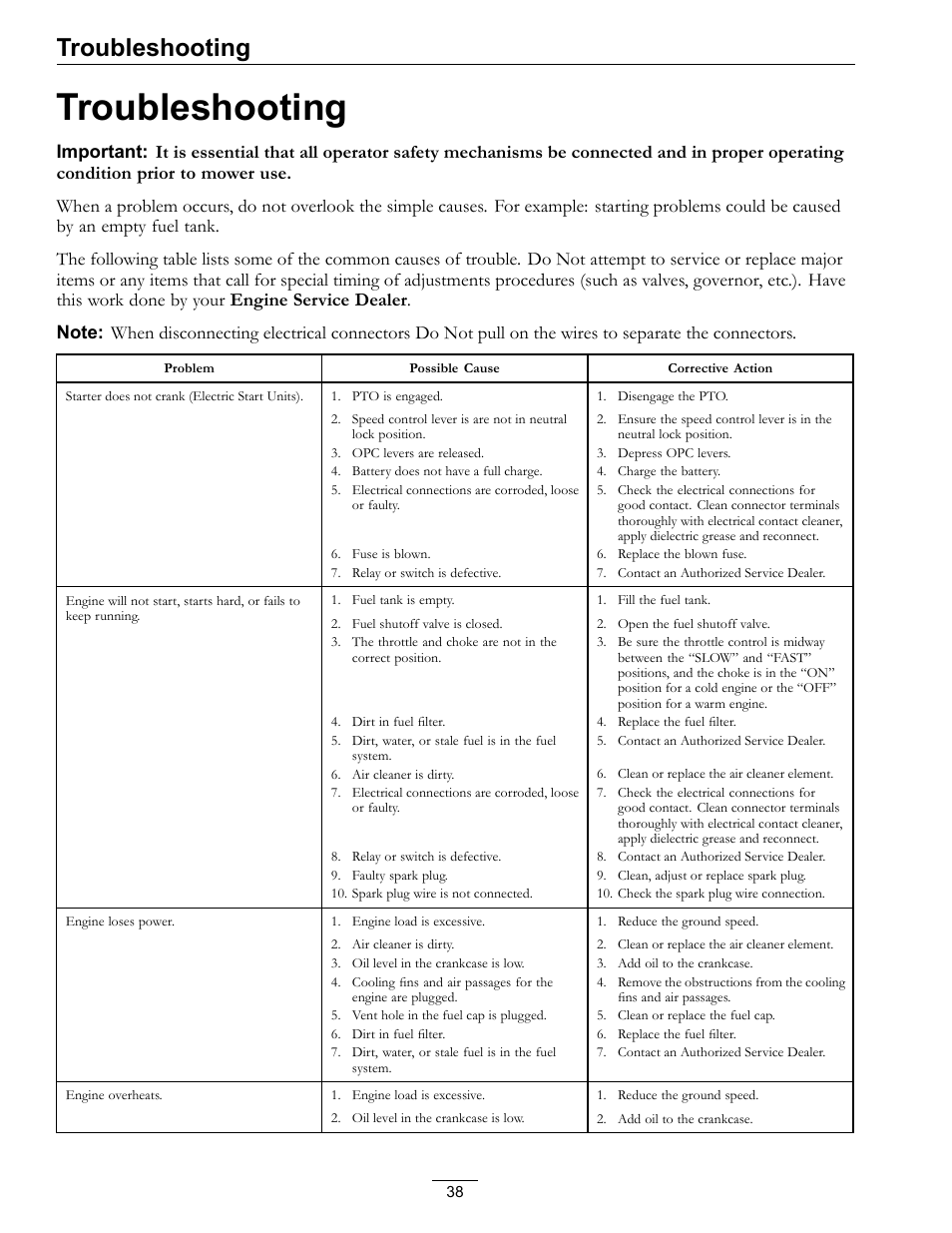 Troubleshooting | Exmark Turf Tracer HP 4500-358 User Manual | Page 38 / 48