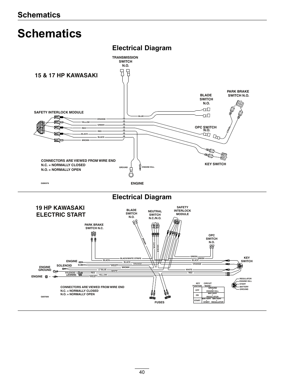Schematics, Electrical diagram, 15 & 17 hp kawasaki | 19 hp kawasaki electric start | Exmark Turf Tracer HP 4500-358 User Manual | Page 40 / 48