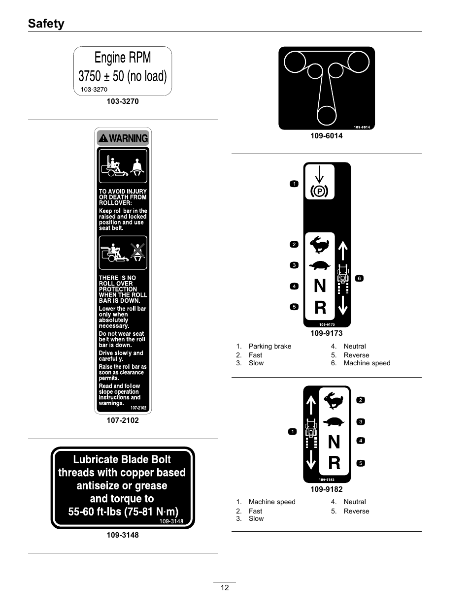 Safety | Exmark Quest SP Models 850 User Manual | Page 12 / 52