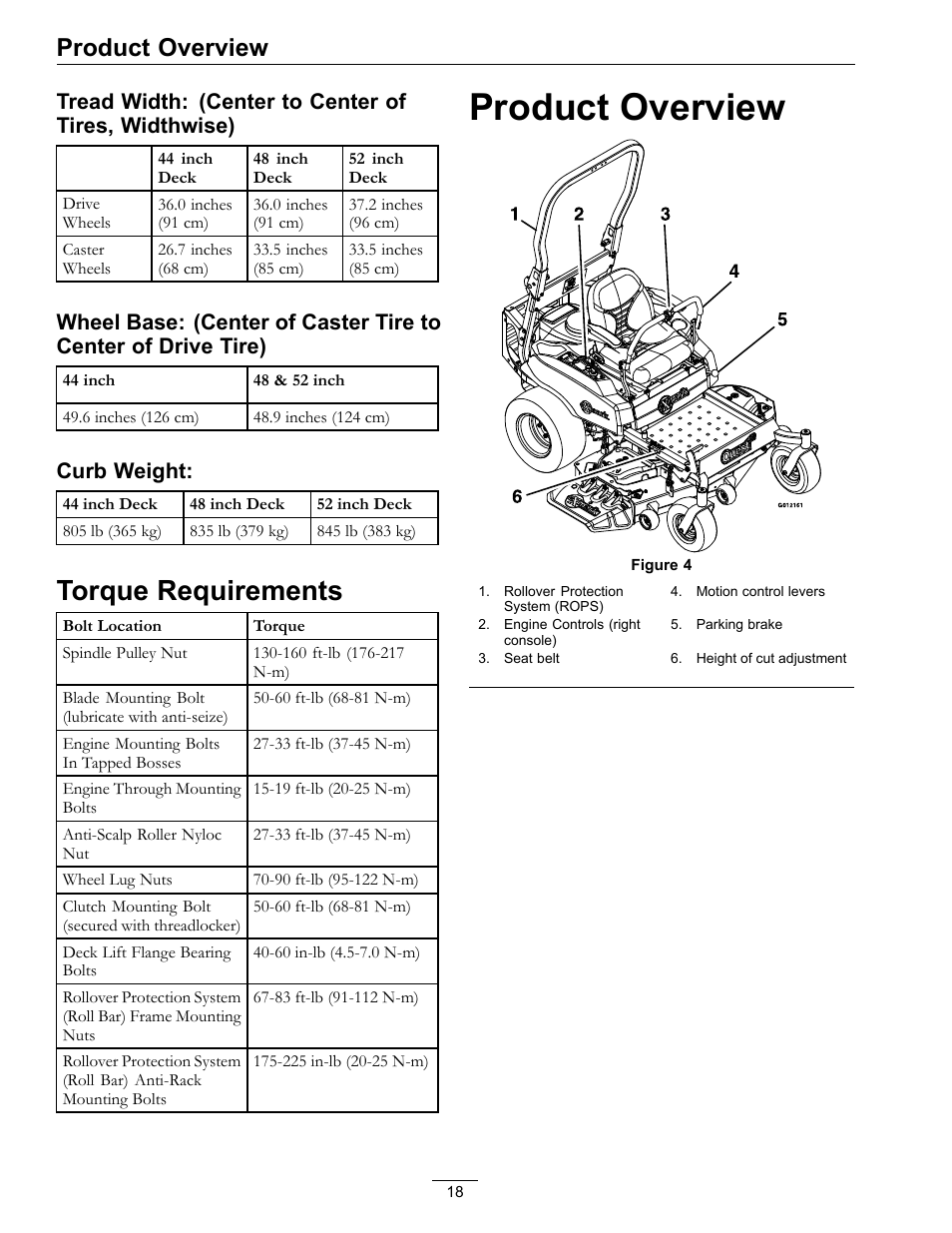 Torque requirements, Product overview, Curb weight | Exmark Quest SP Models 850 User Manual | Page 18 / 52