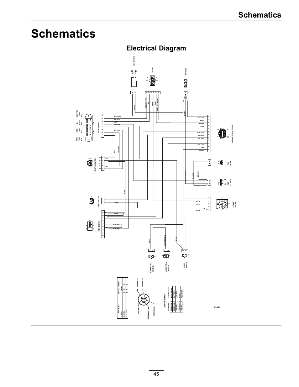 Schematics, Electrical diagram | Exmark Quest SP Models 850 User Manual | Page 45 / 52