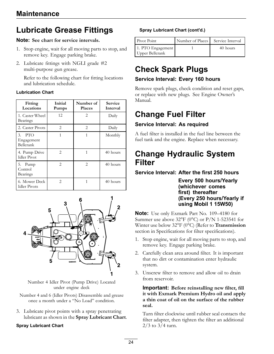 Lubricate grease fittings, Check spark plugs, Change fuel filter | Change hydraulic system filter, Maintenance | Exmark Vikingtm Hydro 4500-355 User Manual | Page 24 / 44