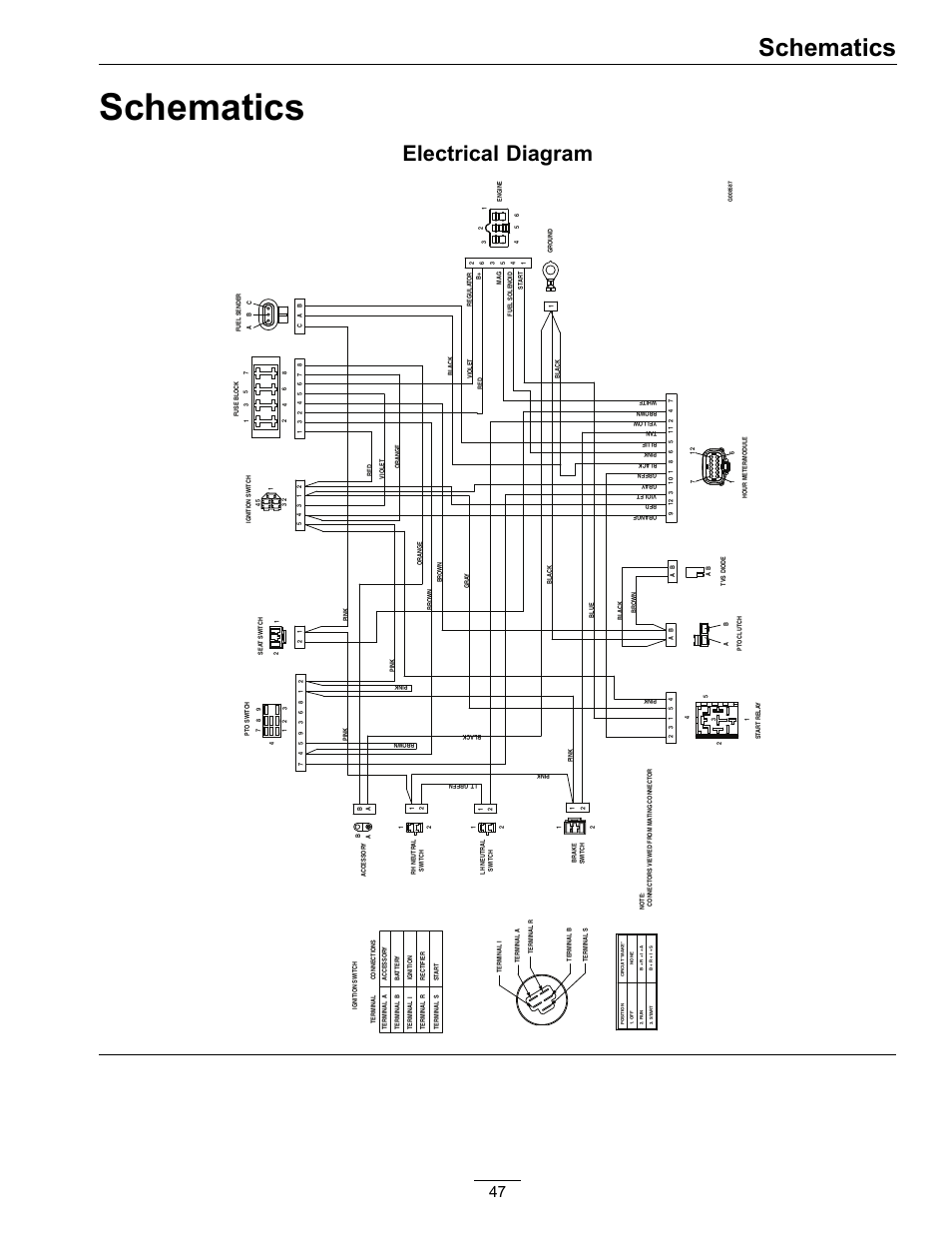 Schematics, Electrical diagram | Exmark LAZER Z 4500-471 User Manual | Page 47 / 56