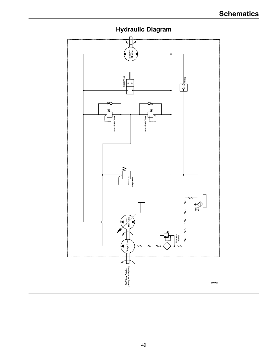 Schematics | Exmark LAZER Z 4500-471 User Manual | Page 49 / 56