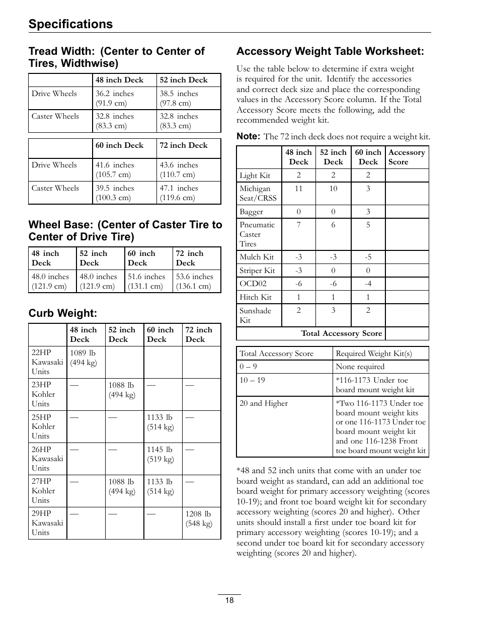 Specifications, Curb weight, Accessory weight table worksheet | Exmark Lazer Z Advantage Series X User Manual | Page 18 / 64