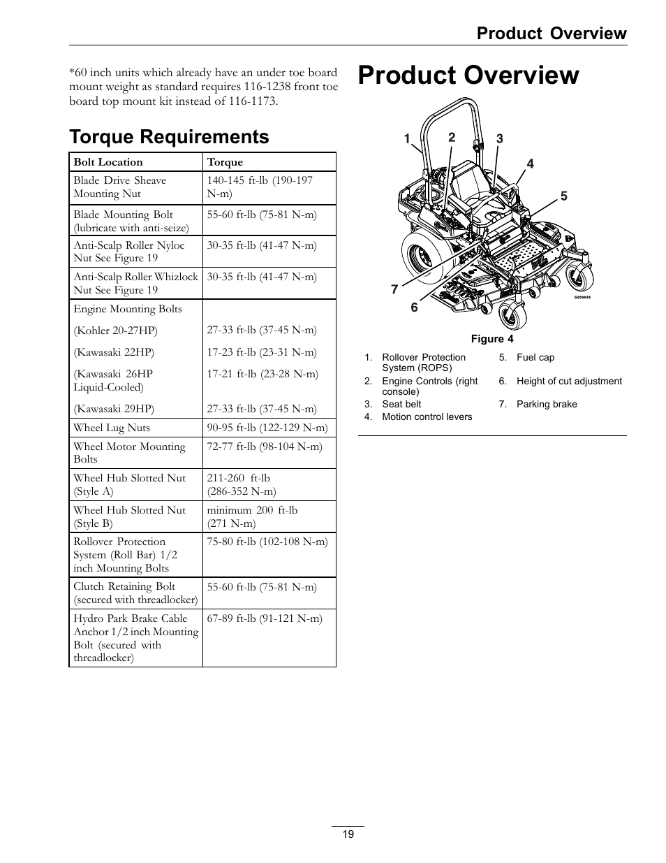 Torque requirements, Product overview | Exmark Lazer Z Advantage Series X User Manual | Page 19 / 64