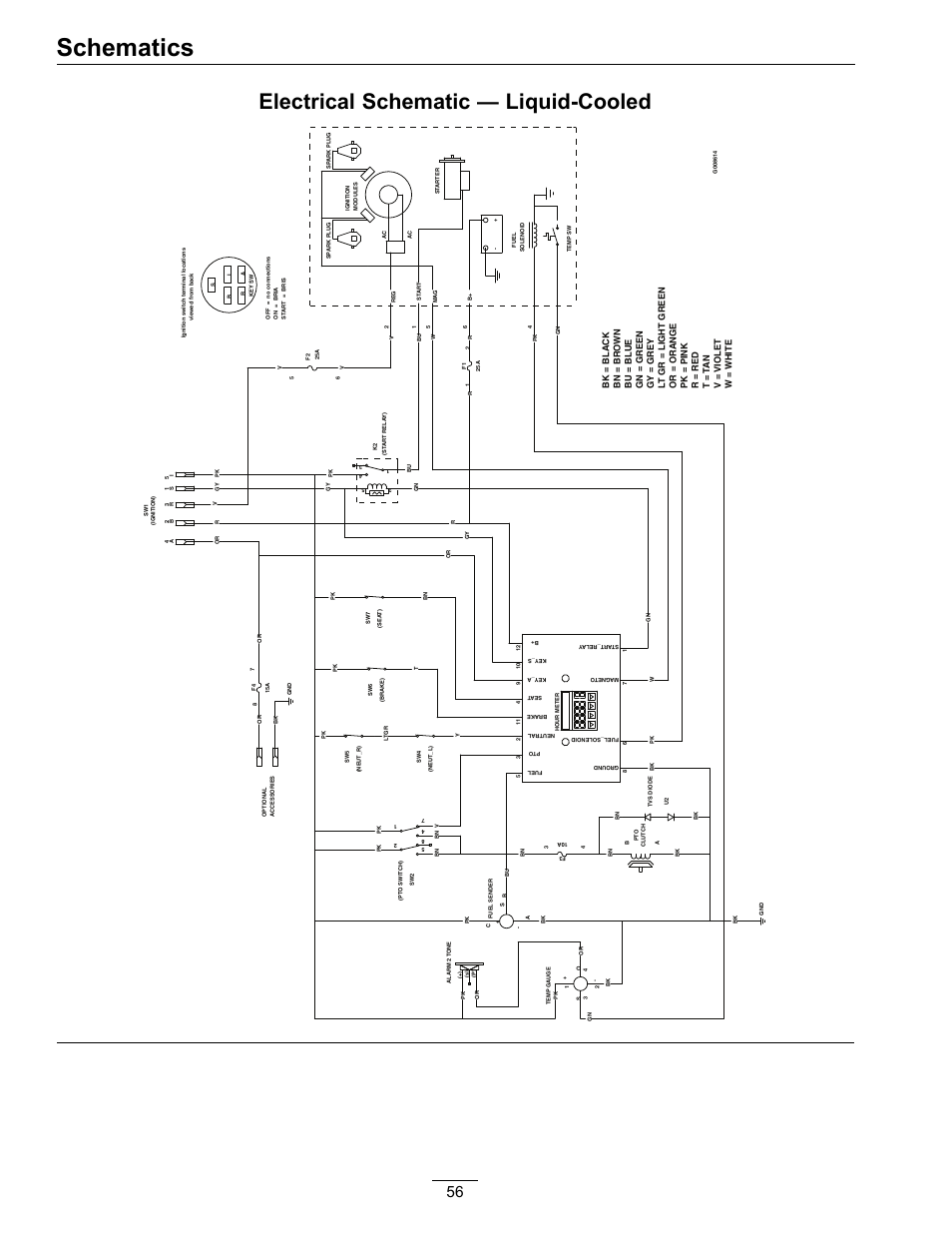 Schematics, Electrical schematic — liquid-cooled | Exmark Lazer Z Advantage Series X User Manual | Page 56 / 64
