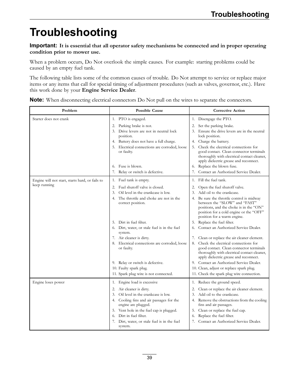 Troubleshooting | Exmark Frontrunner 4500-497 User Manual | Page 39 / 52