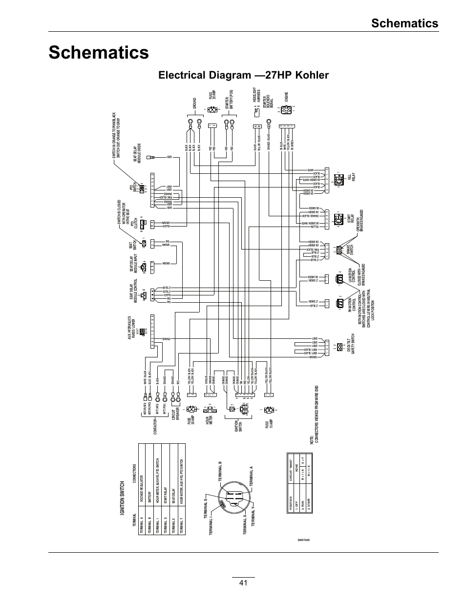 Schematics, Electrical diagram —27hp kohler, Ignition switch | Exmark Frontrunner 4500-497 User Manual | Page 41 / 52