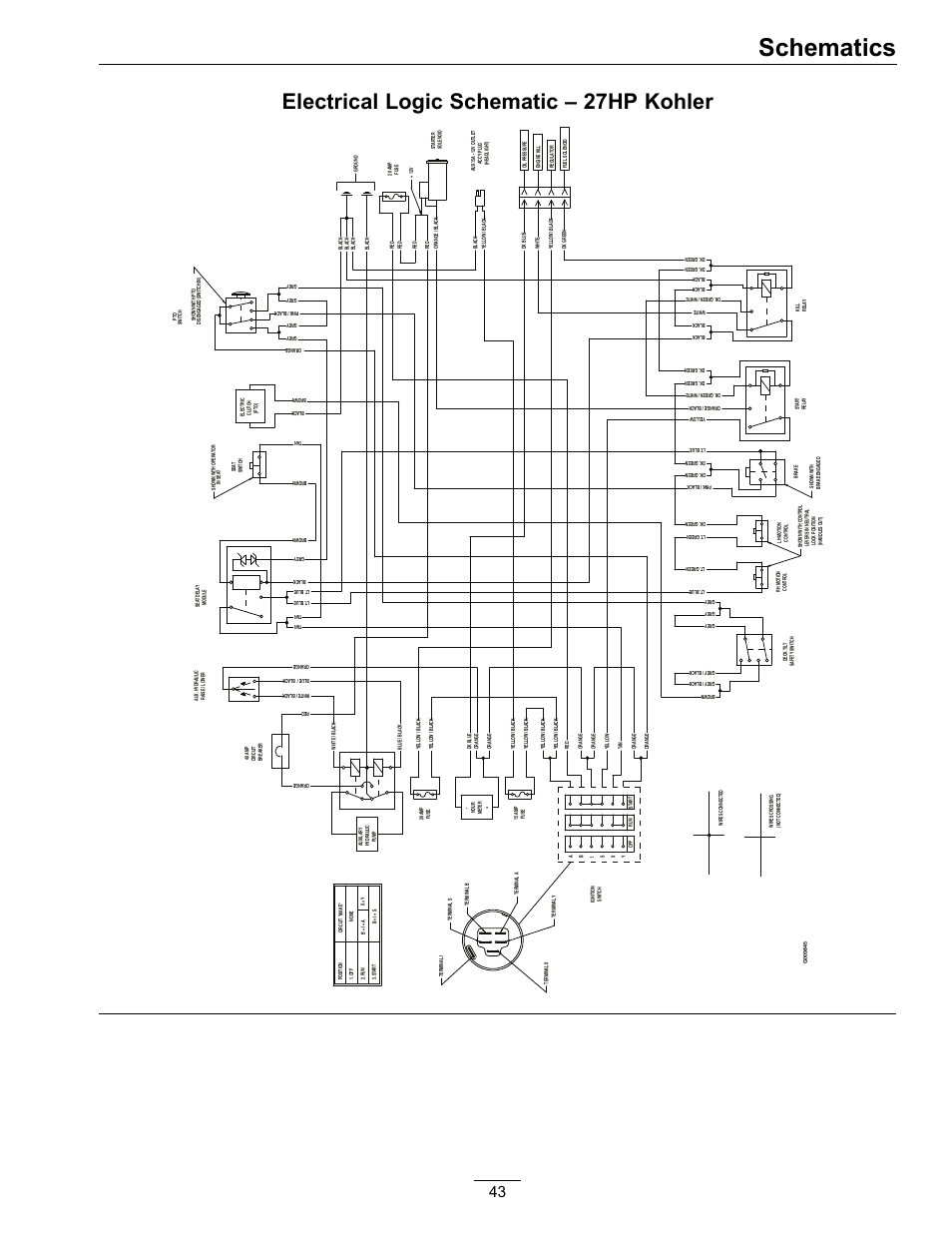 Schematics, Electrical logic schematic – 27hp kohler | Exmark Frontrunner 4500-497 User Manual | Page 43 / 52