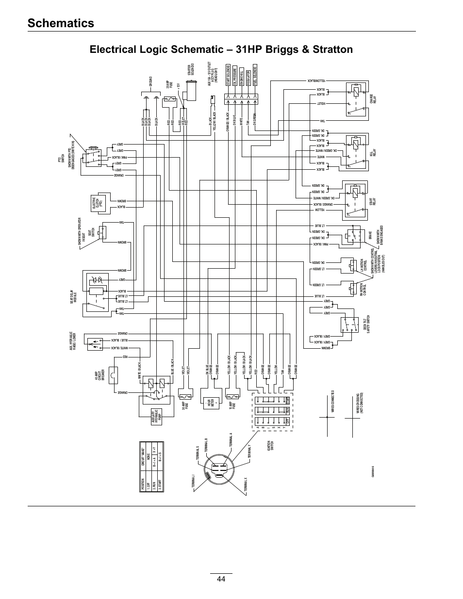 Schematics | Exmark Frontrunner 4500-497 User Manual | Page 44 / 52