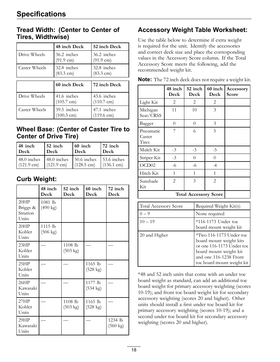 Specifications, Curb weight, Accessory weight table worksheet | Exmark lazer Z 790 User Manual | Page 18 / 60