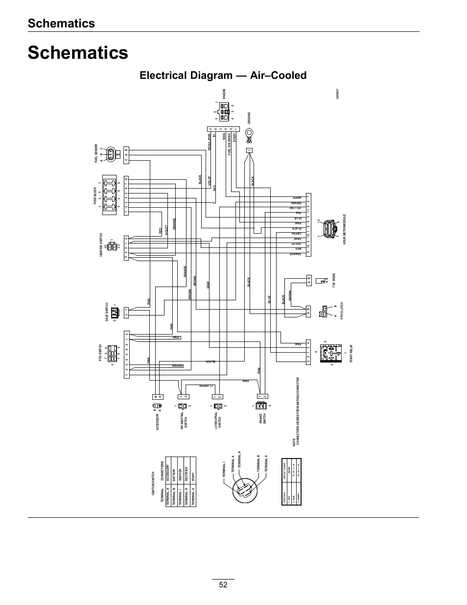 Schematics, Electrical diagram — air–cooled | Exmark lazer Z 790 User Manual | Page 52 / 60