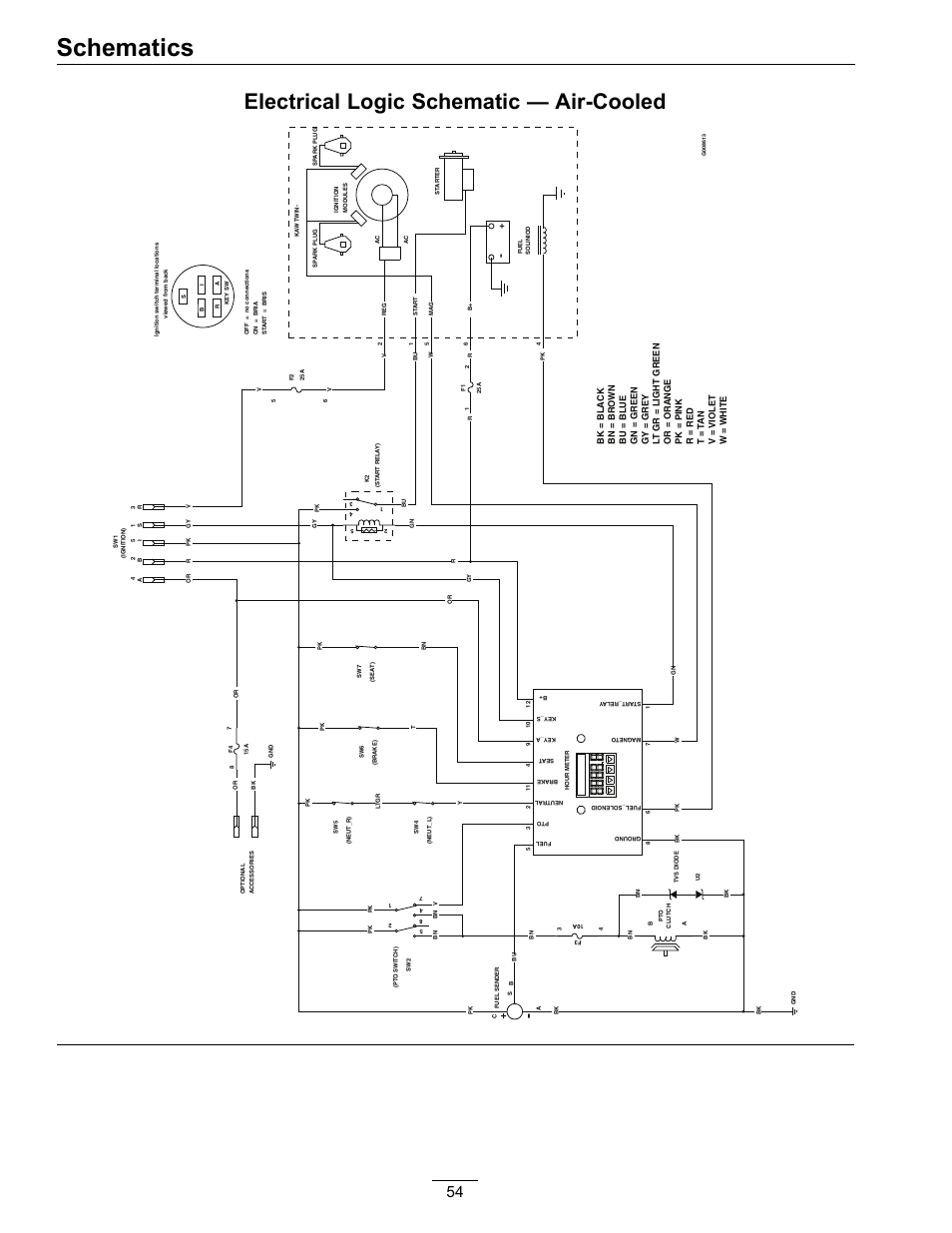 Schematics, Electrical logic schematic — air-cooled | Exmark lazer Z 790 User Manual | Page 54 / 60