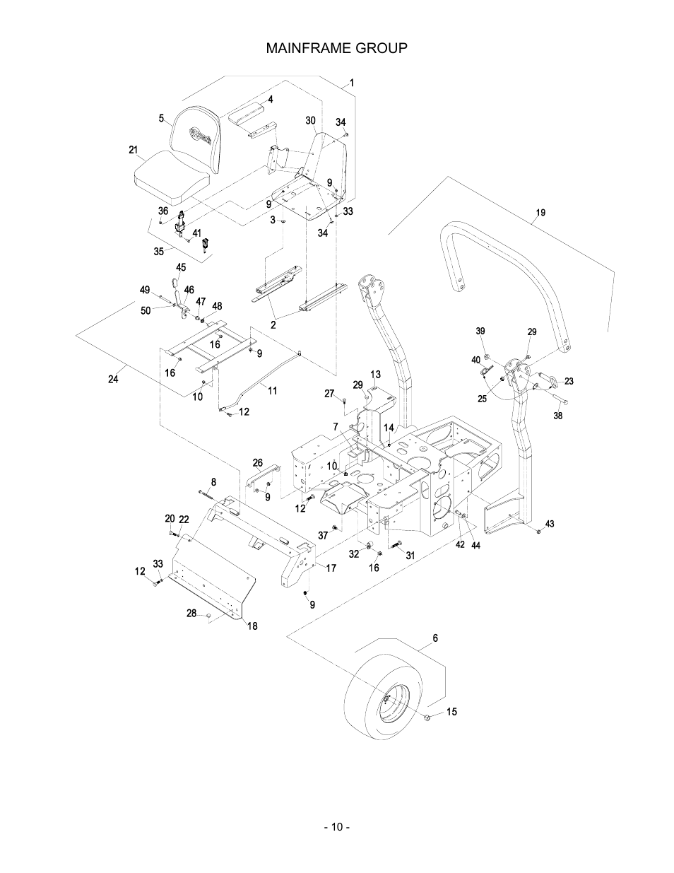 Exmark Lazer Z HP 505 User Manual | Page 11 / 28